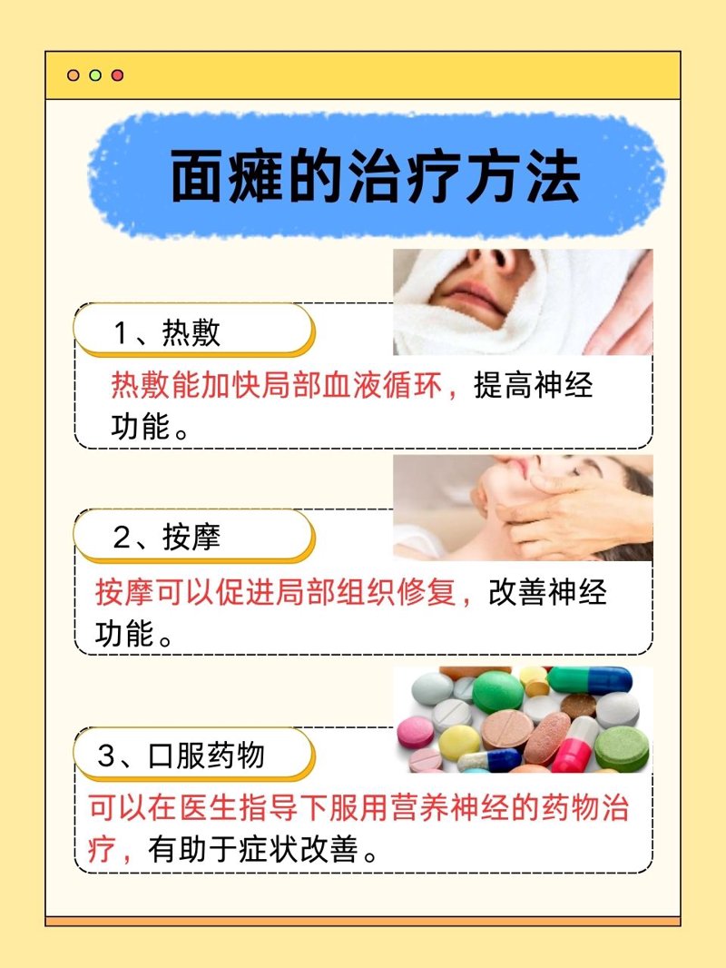 面对面神经炎,您是否感到迷茫和无助?今天,我们就来一起探讨一下这种疾病的治疗与护理。